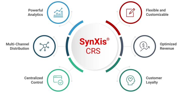 TPG completes $1.1 billion purchase of hospitality tech from Sabre