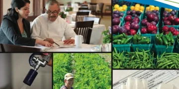 NRA Report Offers Insight into Sustainability Initiatives Throughout the Restaurant Industry