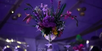 How to Master Upselling for Events, Functions, and Private Dining with Tripleseat Floorplans – By Heather Apse