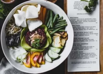 Restaurant Upselling Techniques: Ways to Drive Profits and Customer Experience – By Kate Kennedy