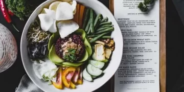 Restaurant Upselling Techniques: Ways to Drive Profits and Customer Experience – By Kate Kennedy