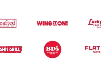 Craveworthy Brands Projects Strong 2024 Growth for the Platform Company