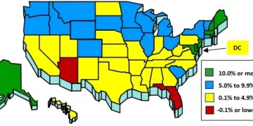 U.S. Restaurants Projected to Add 525k Seasonal Jobs This Summer