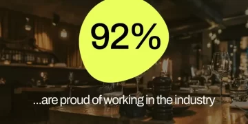 New Survey: The Restaurant Industry Proud and Passionate Despite Society’s Lack of Recognition