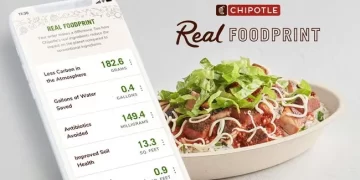 Chipotle Launches Real Foodprint, Introduces Sustainability Impact Trackers For Digital Orders