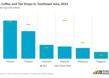 Asia Pacific Foodservice Spending Surpasses Pre-Covid Levels in 2024 According to Euromonitor International