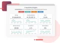 Crunchtime Launches New Data Analytics Solution for Restaurants