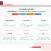 Crunchtime Launches New Data Analytics Solution for Restaurants