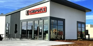 Cove Capital Investments Adds New Chipotle Net Lease Property in Wichita, KS to Its Debt-Free Net Lease Income Fund 18