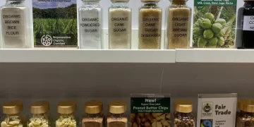 Hot Food Trends from the Institute of Food Technologists