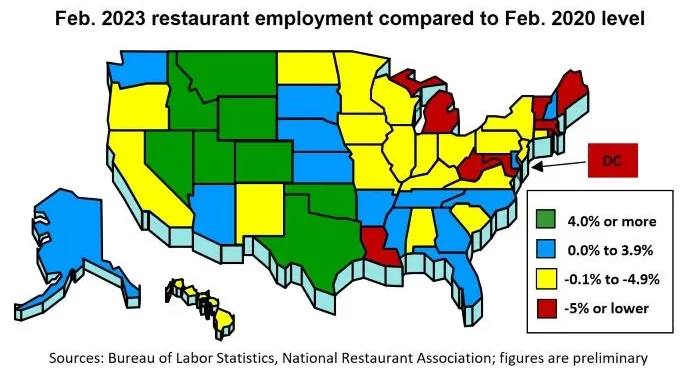 U.S. Restaurant Workforce Recovery Varies Significantly by State
