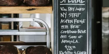 NextGuest Digital Product Spotlight: Contactless Menus