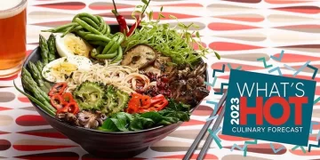 Restaurant Guests Expected to Crave Connection, Value, and Convenience in 2023