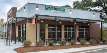 National Restaurant Association Reports Supply Shortages Impact Menu Execution