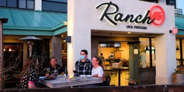 Control Your Food Waste to Reduce Rising Costs