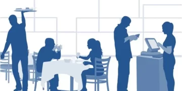 Next-Generation Restaurant POS Systems: 4 Key Areas of Functionality