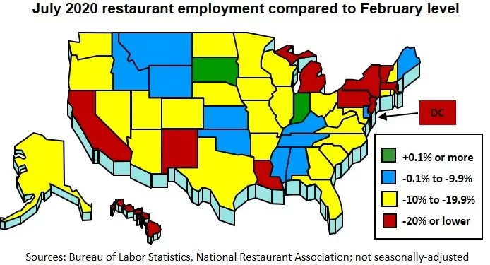 Speed of U.S. Restaurant Employment Recovery Varies Significantly by State