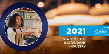 National Restaurant Association Releases 2021 State of the Restaurant Industry Report