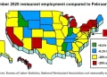 Thirty-two States Lost Restaurant Jobs in September
