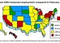 Fourteen U.S. States Lost Restaurant Jobs in August
