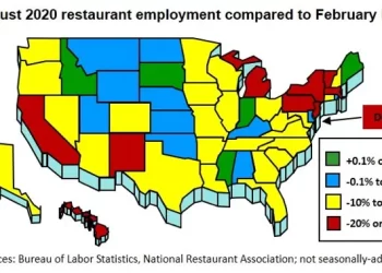 Fourteen U.S. States Lost Restaurant Jobs in August
