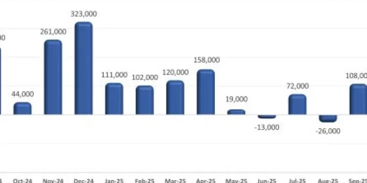National Restaurant Association U.S. Consumer Outlook February 2016