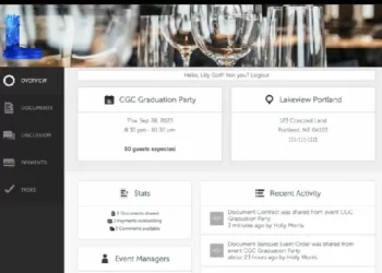 Automation in Action: A Deep Dive into Tripleseat’s Lead Management Ecosystem